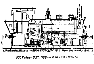 Diagramme d&eacute;taill&eacute;.